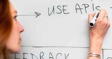 Understanding SMS API Gateways