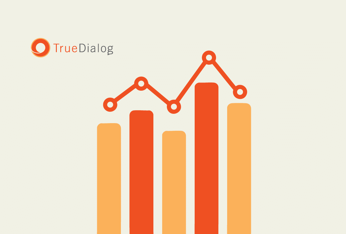 SMS Marketing Statistics