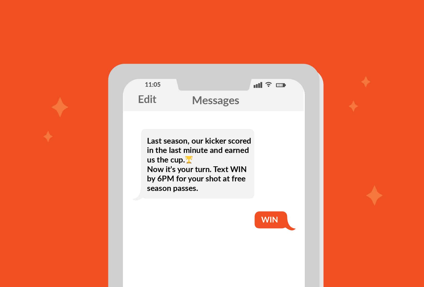 SMS Marketing Use Cases