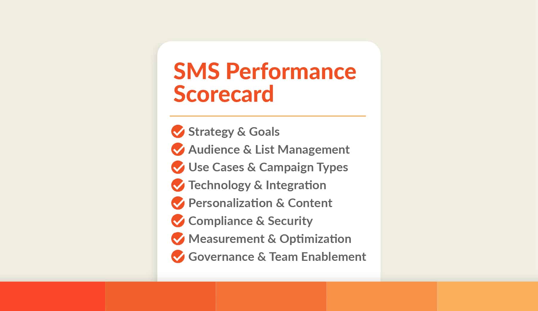 SMS Grader Scorecard Categories