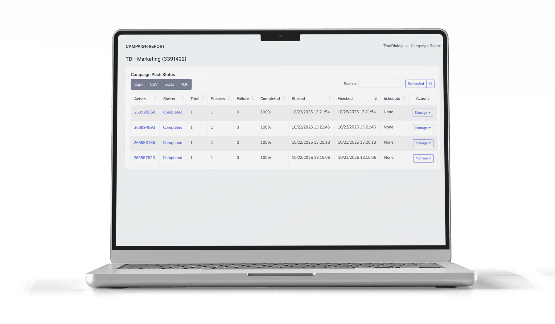 Analytics dashboard showing SMS engagement metrics