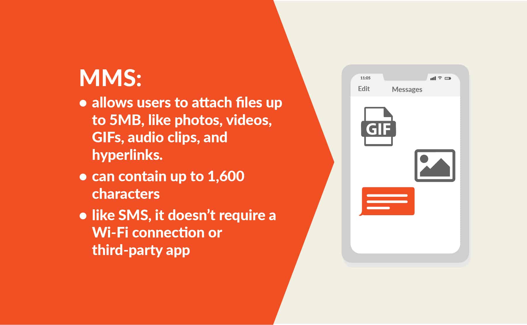 Benefits and capabilities of MMS