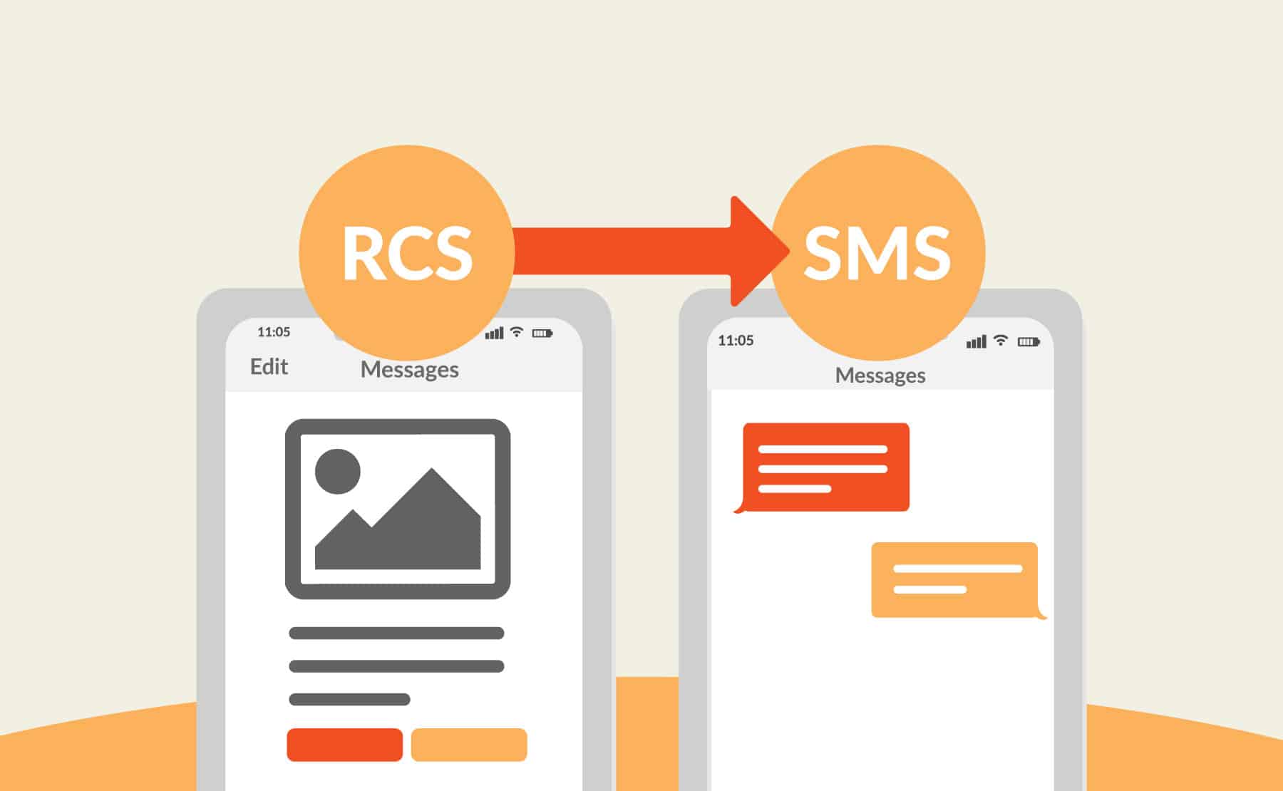 How to Change RCS to SMS: Easy Steps