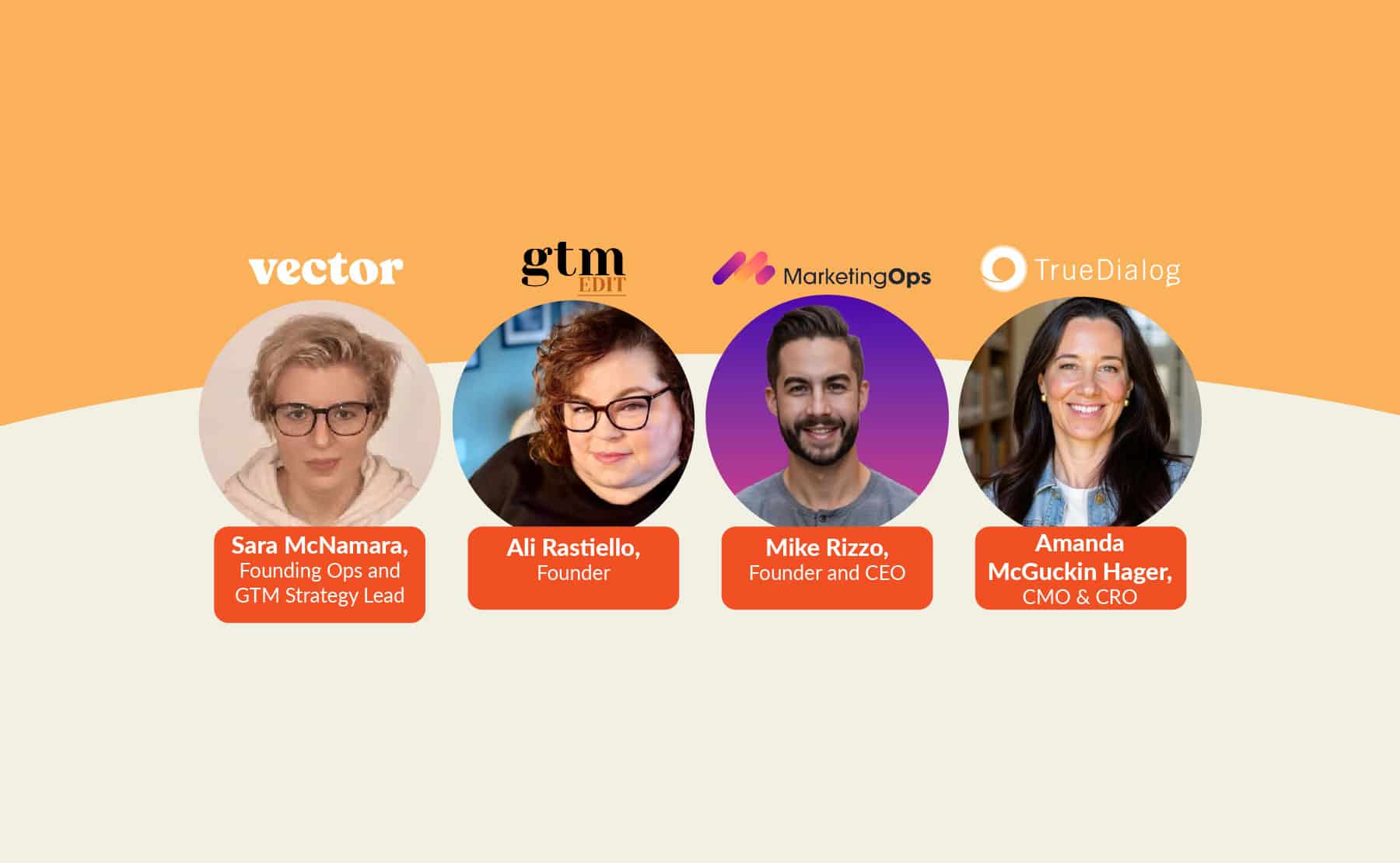 Ops Leaders on SMS Marketing