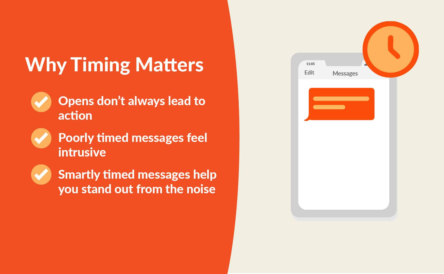 Three reasons why timing matters
