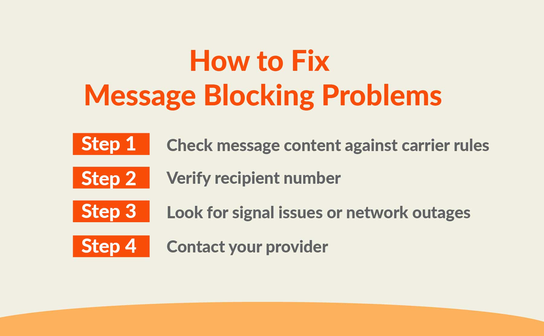 How to fix message blocking problems