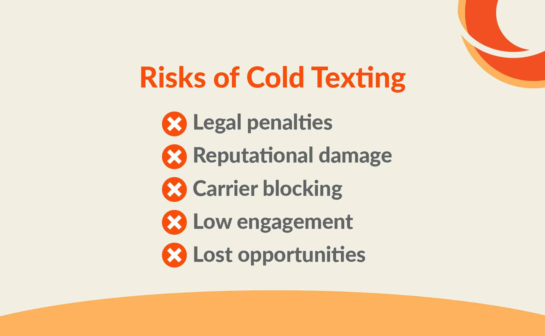 List of risks of cold texting