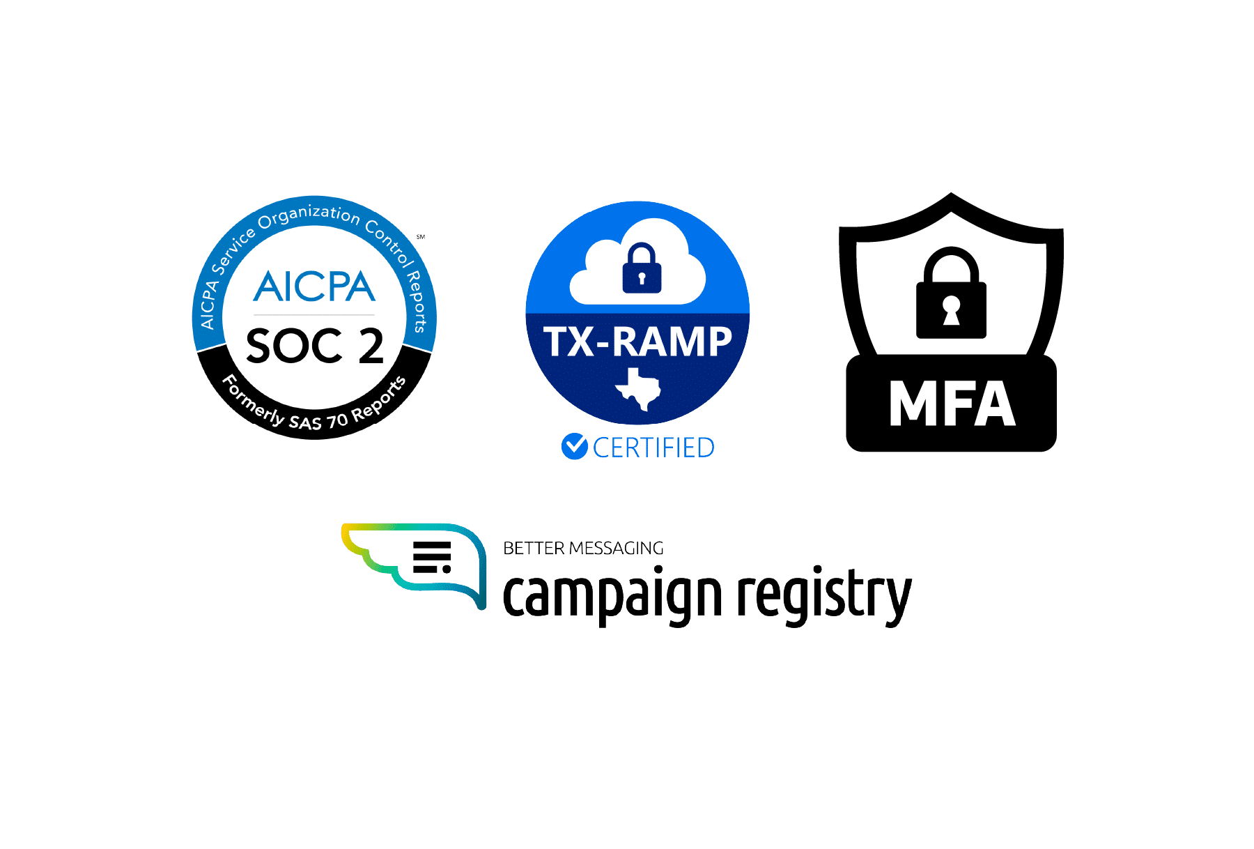 SOC 2 Type II and TX-RAMP, ISO-certified cloud data center