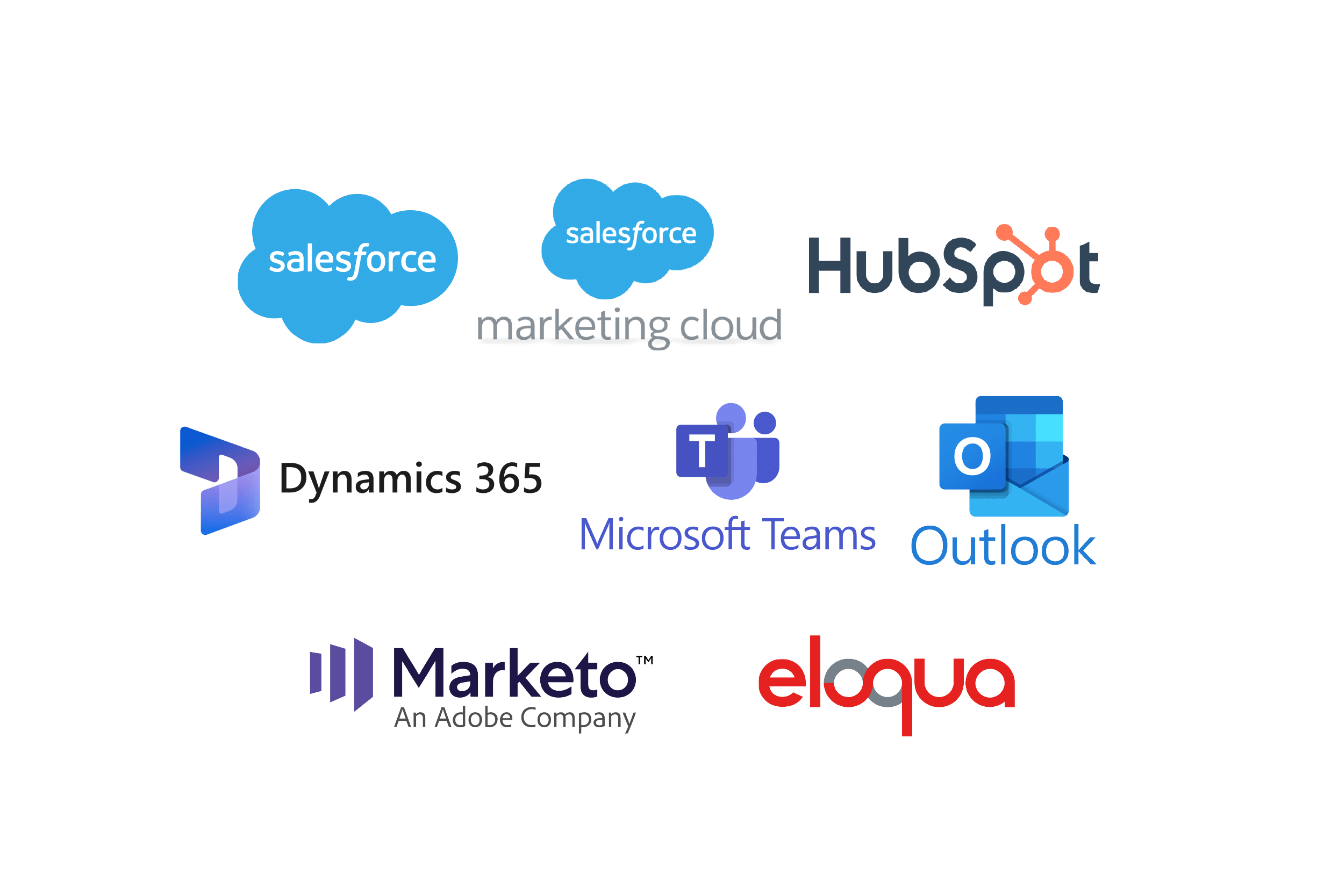 Integration with Salesforce HubSpot Marketo Eloqua and Microsoft