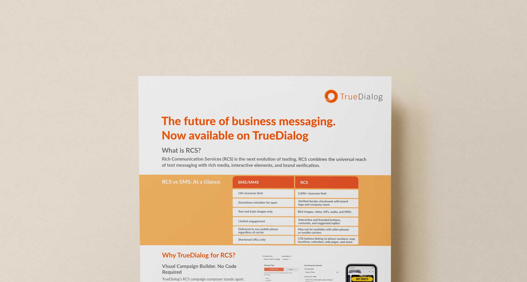 RCS text messaging datasheet
