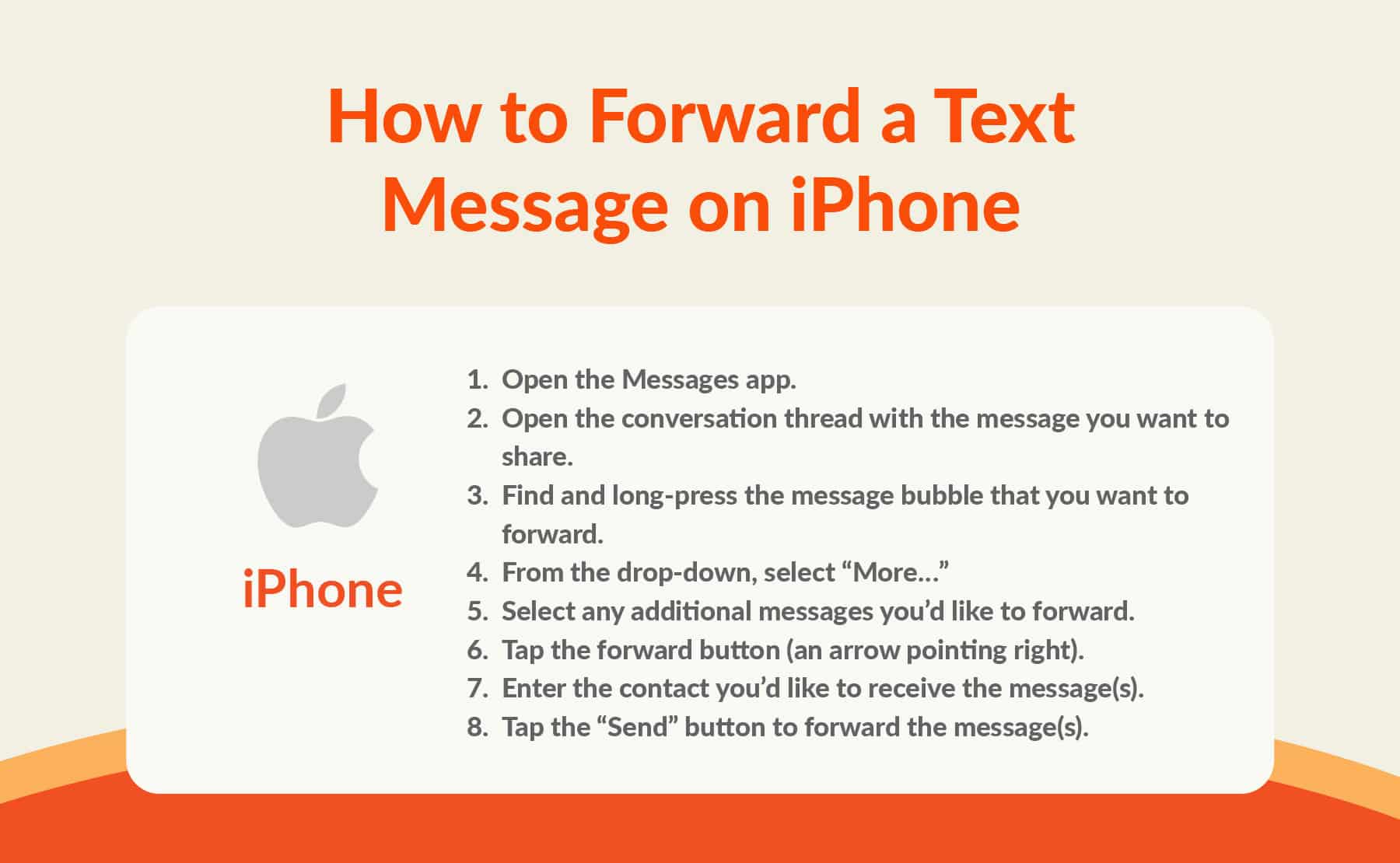 How to forward a text from an iPhone
