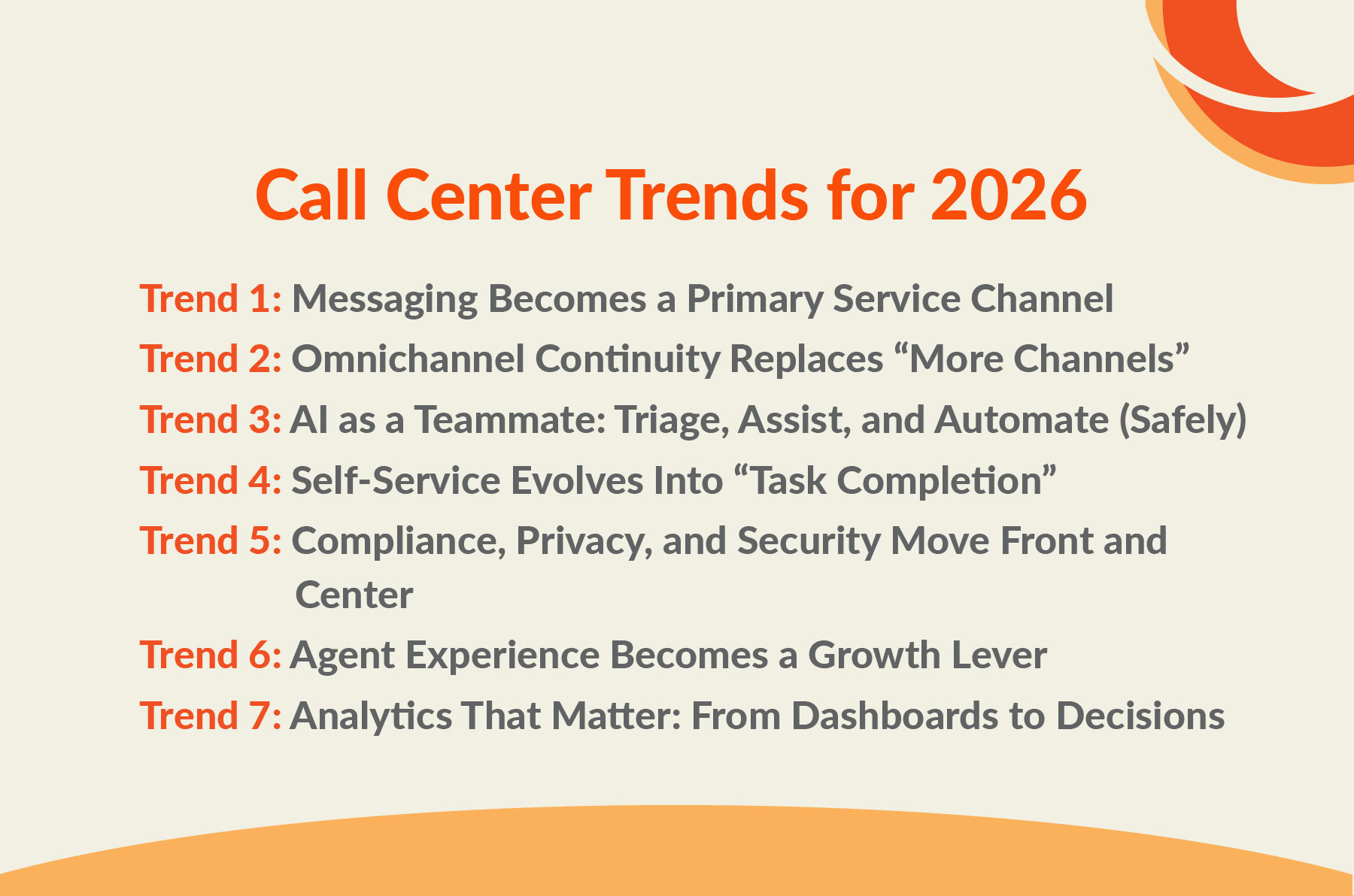 Call Center Trends for 2026