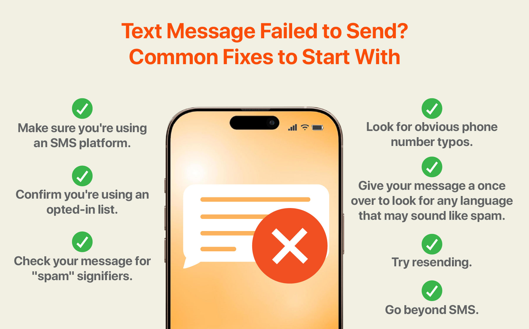 Troubleshooting for why is my text message failing to send