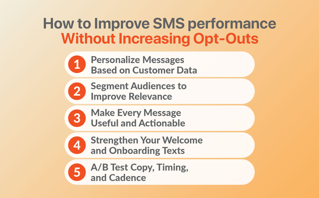 How to improve sms performance wtihout