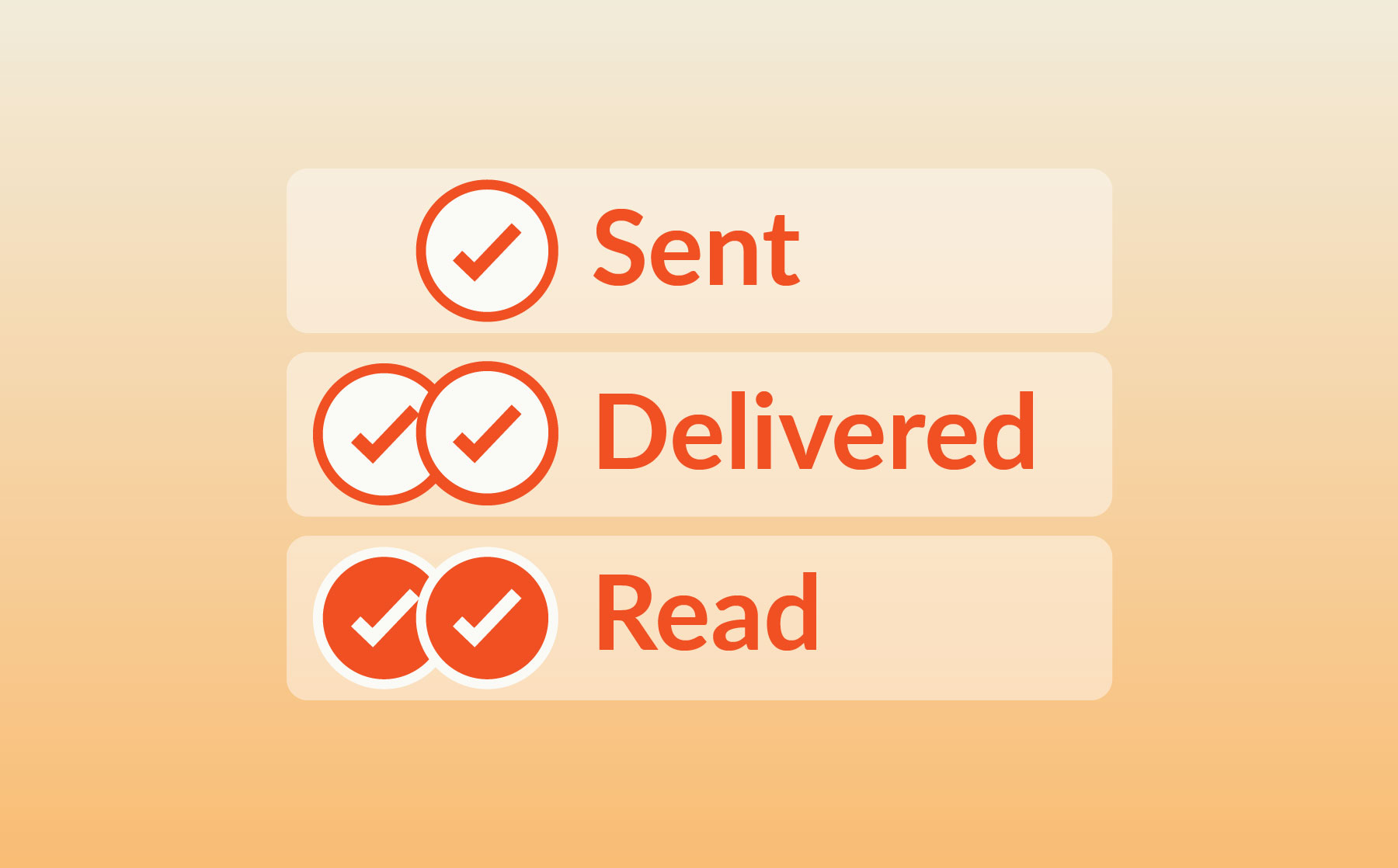 RCS checkmarks showing sent delivered and read