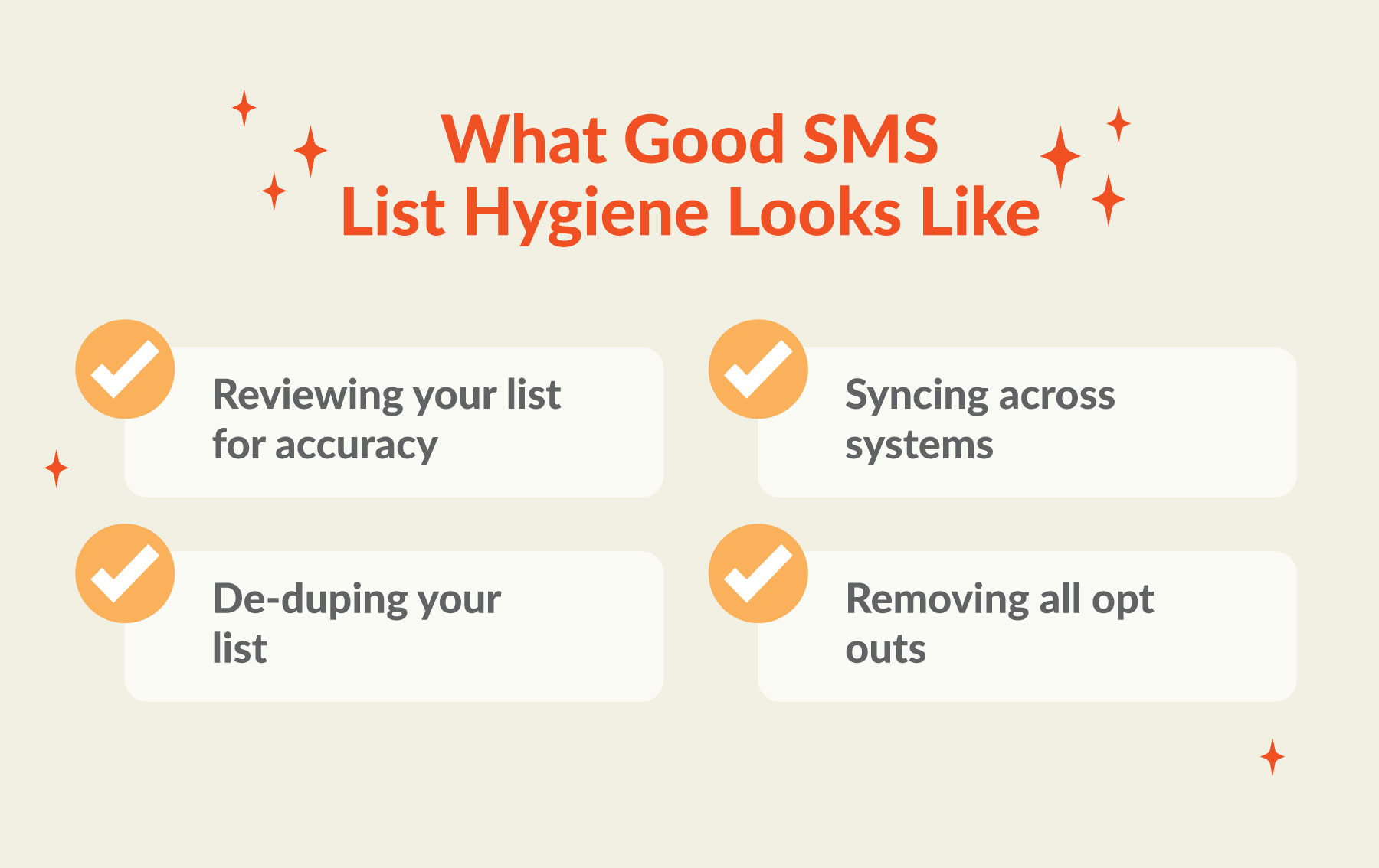 SMS list hygiene checklist