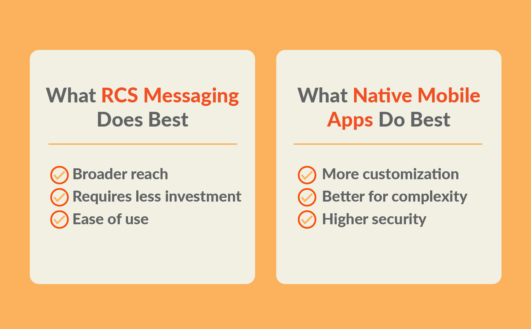 What rcs messaging does best vs. what native mobile apps do best