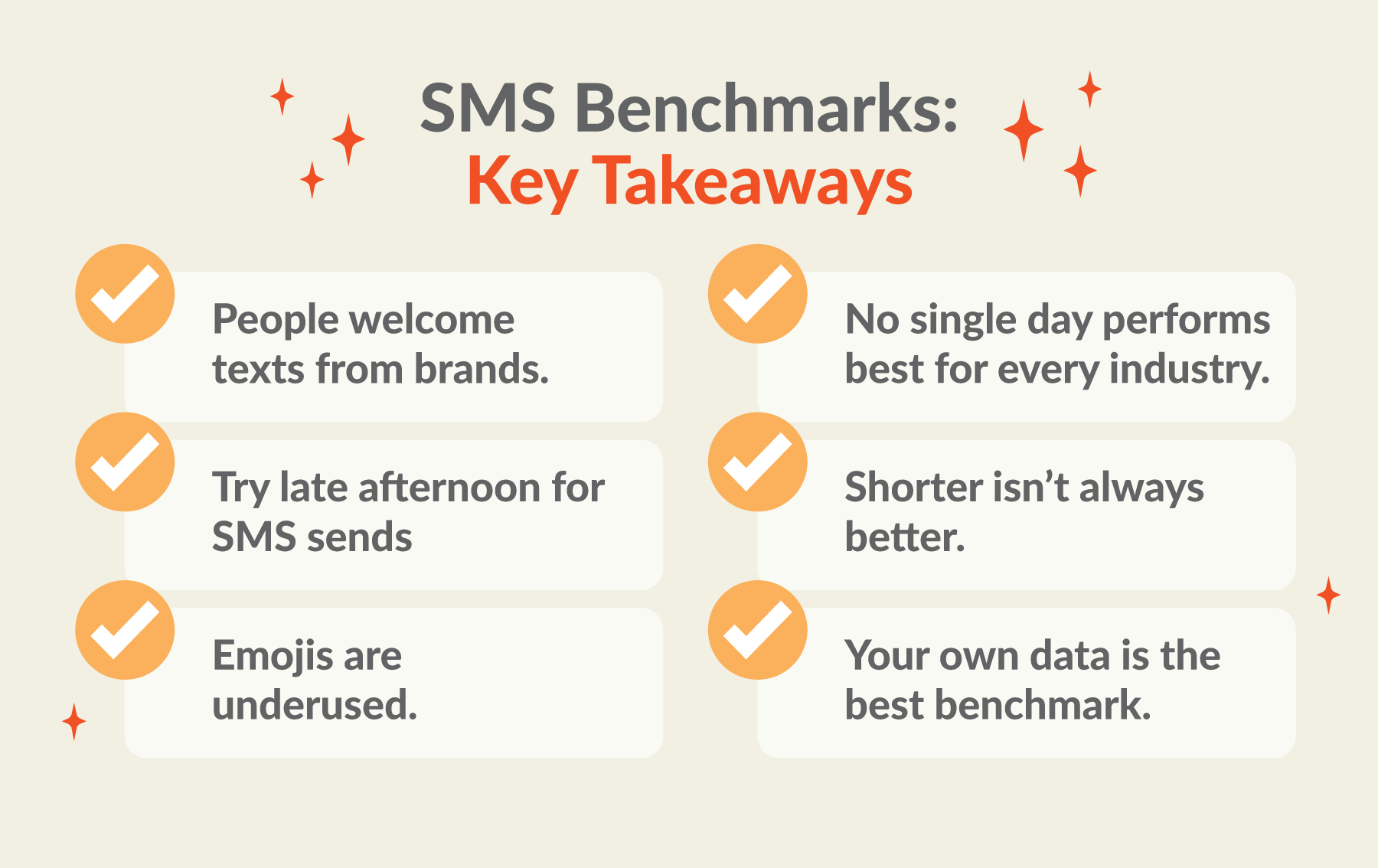 A list of 6 key takeaways about SMS benchmarks