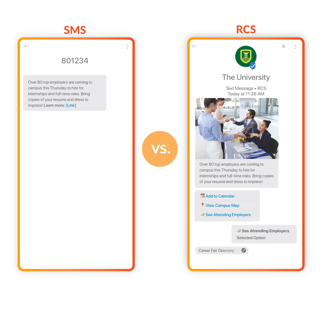 RCS vs. SMS messages about a higher education career fair
